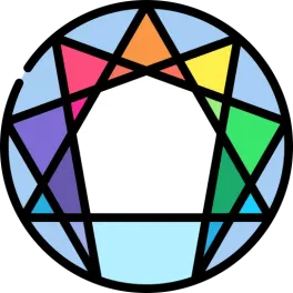 Enneagram Test